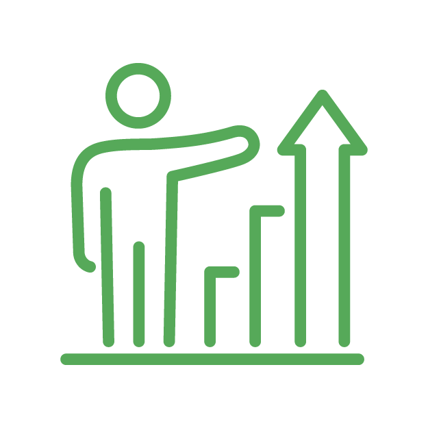 Customer Trust Optimization